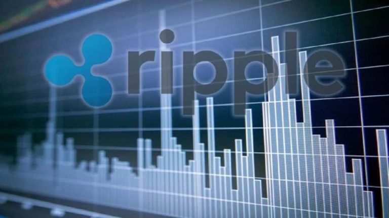 Giá XRP chuẩn bị cho một đợt tăng giá lớn- Ripple có kế hoạch áp dụng ngân hàng trung ương lớn