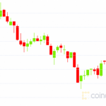 btc