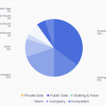 Efinity-Mot-the-he-Blockchain-tien-tien-cho-NFTs-hinh-so-1