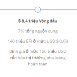 Efinity-Mot-the-he-Blockchain-tien-tien-cho-NFTs-hinh-so-6