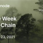 Phan- tich-On–chain-tinh-hinh- giao-dich-Bitcoin-8-6-2021-hinh-cover