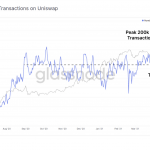 Phan-tich-On-chain-tinh-hinh-giao-dich-Bitcoin-8-6-2021-hinh-so-13