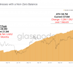 Phan-tich-On-chain-tinh-hinh-giao-dich-Bitcoin-8-6-2021-hinh-so-8