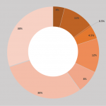 Tim-hieu-Rikkei-Finance-la-gi-Thong-tin-chi-tiet-ve-du-an-Rikkei-Finance-va-RIFI-coin-hinh-so-2