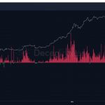 bitcoin-co-phai-dang-tien-toi-mot-nguong-cua-moi-hinh-so-3-1