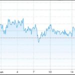 cac-nha-giao-dich-tim-kiem-tin-hieu-giam-gia-sau-khi-hop-dong-tuong-lai-bitcoin-di-vao-trang-thai-thoai-lui-hinh-so-1