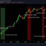 dieu-ban-can-biet-ve-bitcoin-hashrate-va-miner-hinh-so-2-1