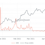 dieu-ban-can-biet-ve-bitcoin-hashrate-va-miner-hinh-so-3