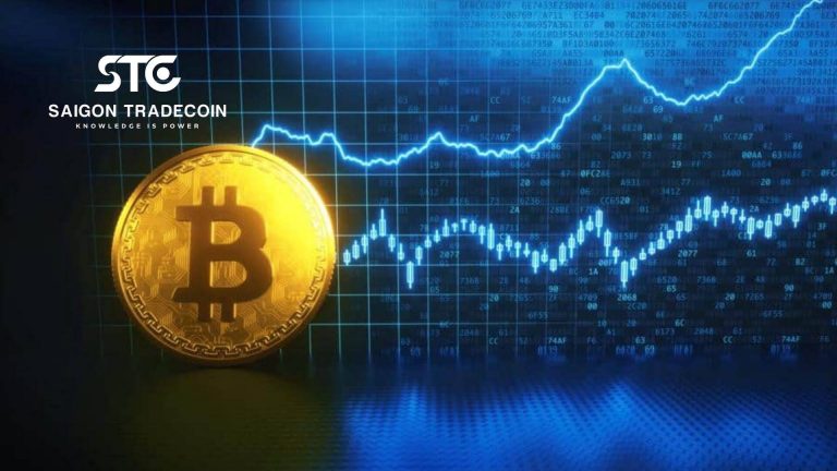 Phân tích On-chain tình hình giao dịch Bitcoin (22/6/2020)