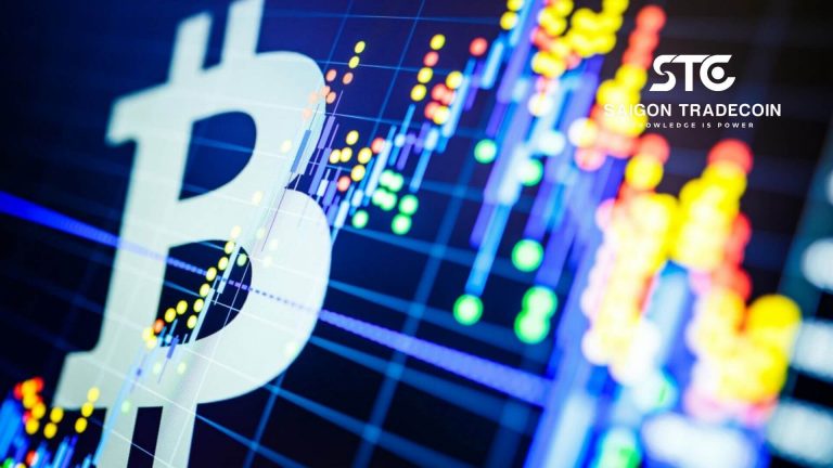 Có nên mua Bitcoin ngay bây giờ ???