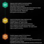dAppstore-la-gi-toan-tap-ve-tien-dien-tu-dappx-hinh-so-12