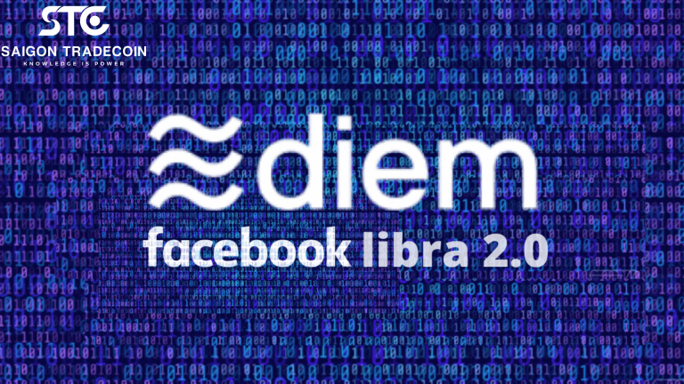 Facebook ‘chắc chắn đang xem xét’ NFT