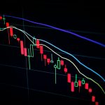 phan-tich-bitcoin-cash-monero-waves-20-8-cover