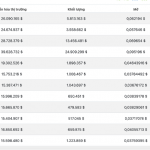 phan-tich-gia-gamercoin-ghx-ngay-18-8-2021-hinh-so-1