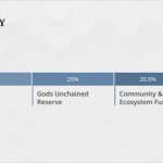 GODS-tokenomics