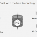 Subspace-network-Built-with-the-best-technology