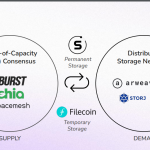 Subspace-network-Solution