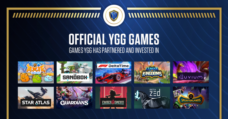 Tổng quan dự án Yield Guild Games (YGG) được Binance list hôm 24/9