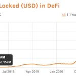 ethereum-dang-nang-buoc-cac-tai-san-crypto-khac-1