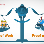 giai-ngo-ve-proof-of-stake-staking-va-thu-nhap-thu-dong-trong-the-gioi-crypto-cover