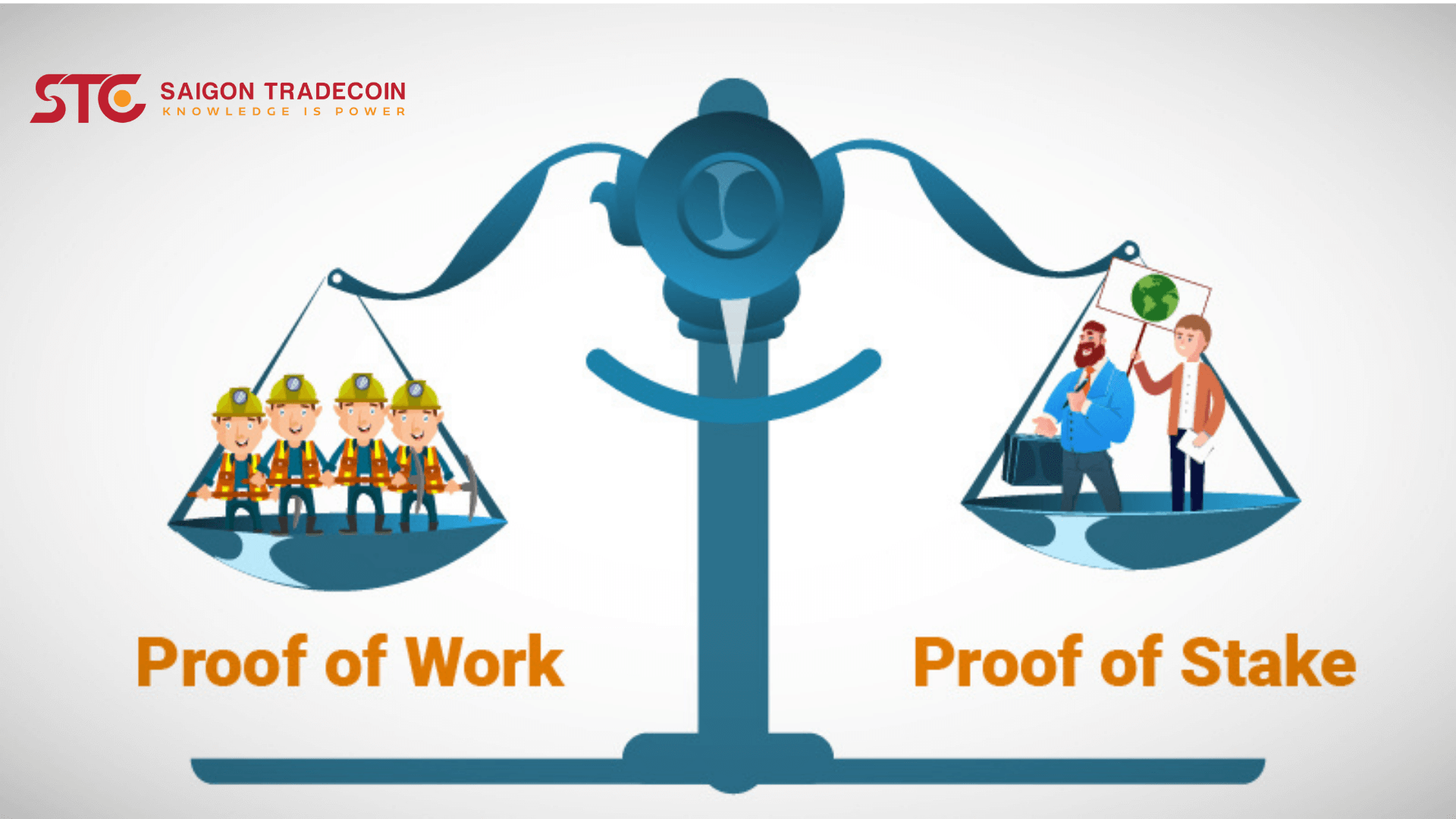 Proof of working. Proof of work. Proof of work Proof of stake. Система Proof-of-work. Алгоритм Proof-of-stake.