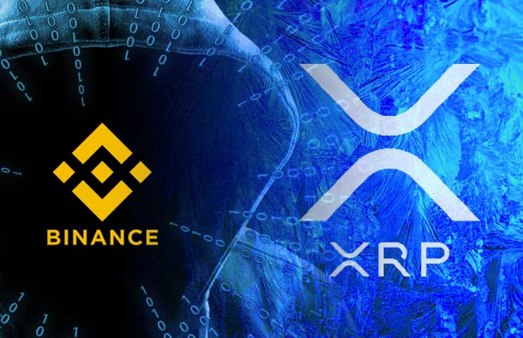 Ripple và Binance đã chuyển đi số XRP trị giá 85 triệu USD trong 20 giờ qua