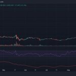 solana-sol-vuot-mat-xrp-1-1