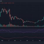 solana-sol-vuot-mat-xrp-2