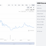 vsvr1