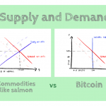 Cung-va-cau-Bitcoin