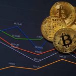 Du-doan-gia-Crypto-bang-du-lieu-von-hoa-thi-truong