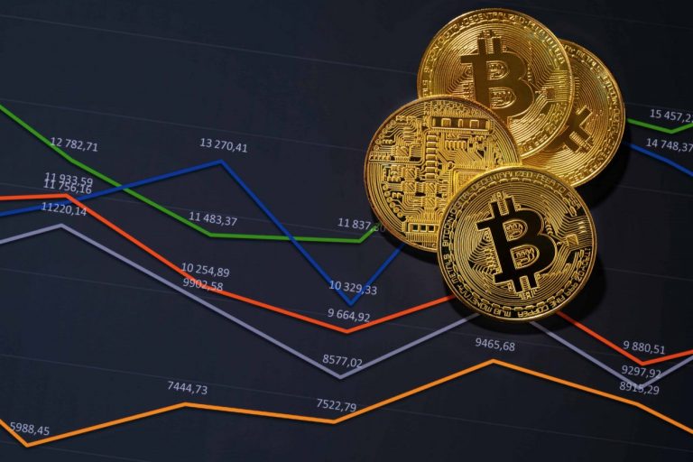 Dự đoán giá Crypto bằng dữ liệu vốn hóa thị trường