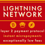 Lightning-network-Bitcoin