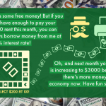 Monopoly-game