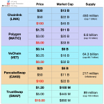 Other-Great-Altcoins