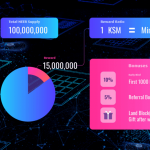 crowdloan-bit.country-pioneer