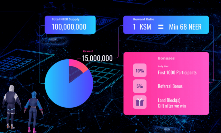 Hướng dẫn tham gia Crowdloan  Bit.country Pioneer