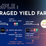 don-bay-yield-farming-tren-alpha-homora-v2