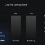 gas-compare