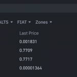 giao-dien-cap-tien-giao-dich-voi-sand-tren-san-binance