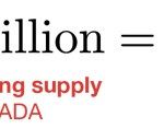 market-capitalization-2