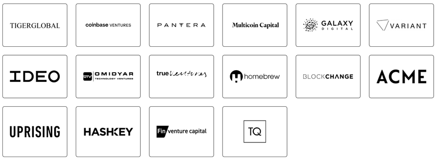 Nhà đầu tư của Braintrust