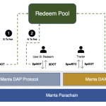 redeem-pool-manta-network