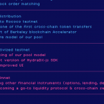 roadmap-hydraDX