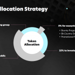 token-distribution-nuum