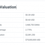 Ardana-Pricing-and-Valuation