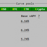 Curve-pool