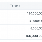 Manta-token