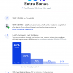 Parallel-Crowdloan-Bonus