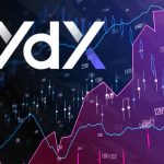 tong-quan-du-an-dydx